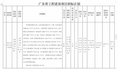 賀州校花夢(mèng)工廠 GM科技爆衣動(dòng)漫游戲開發(fā)的創(chuàng)新探索